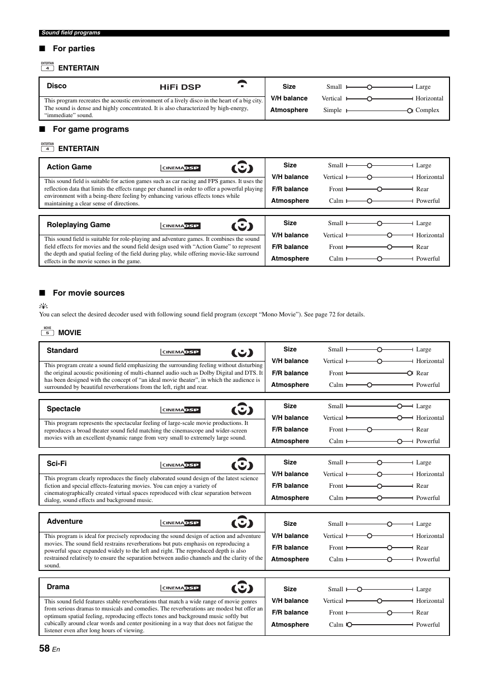 Yamaha NOT FOND DSP-Z11 User Manual | Page 58 / 150