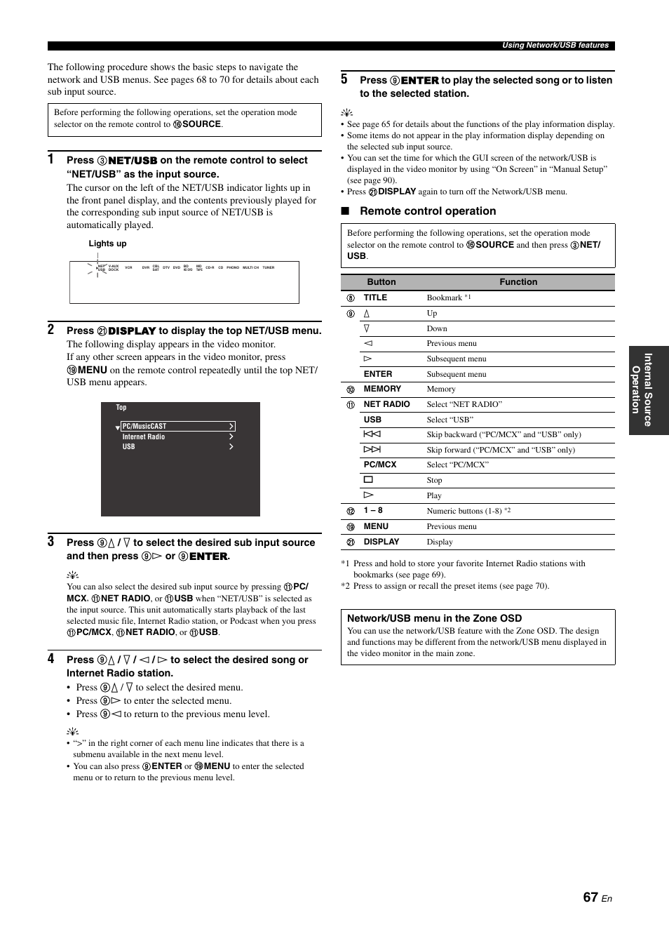 Remote control operation | Yamaha NOT FOND DSP-Z11 User Manual | Page 67 / 150