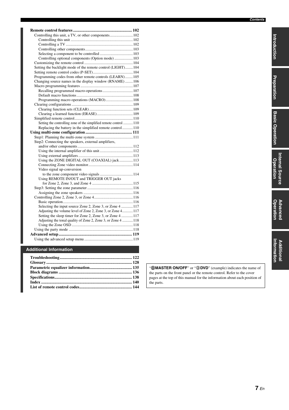 Yamaha NOT FOND DSP-Z11 User Manual | Page 7 / 150