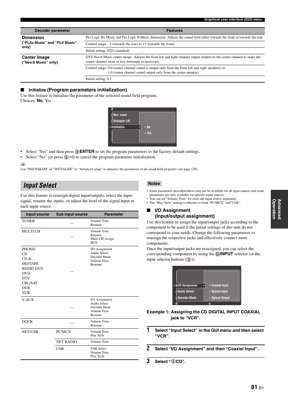 Input select, P. 81 | Yamaha NOT FOND DSP-Z11 User Manual | Page 81 / 150