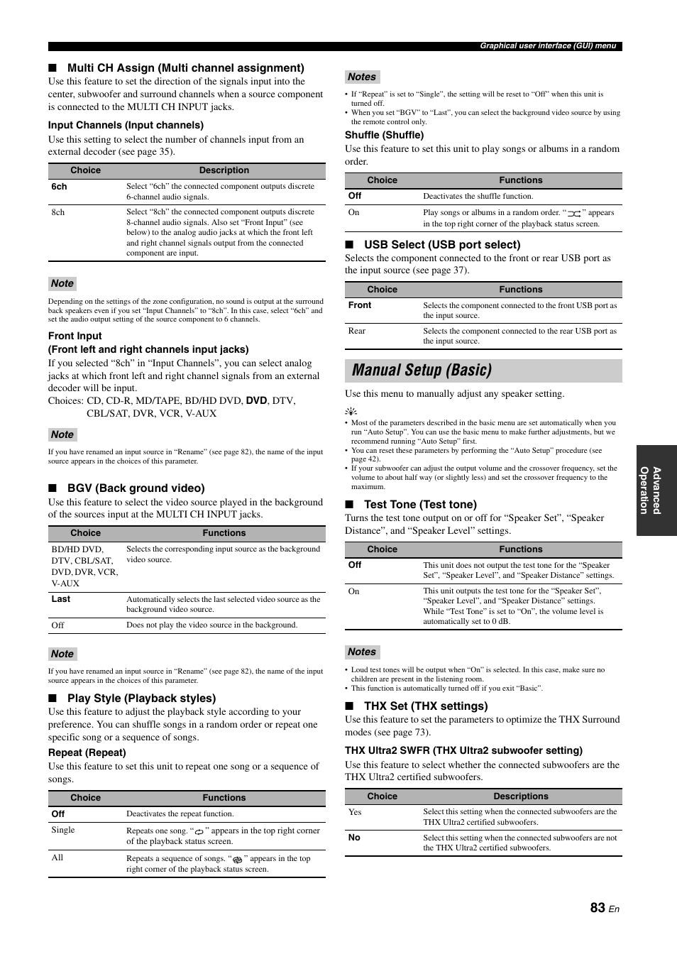 Manual setup (basic), P. 83 | Yamaha NOT FOND DSP-Z11 User Manual | Page 83 / 150