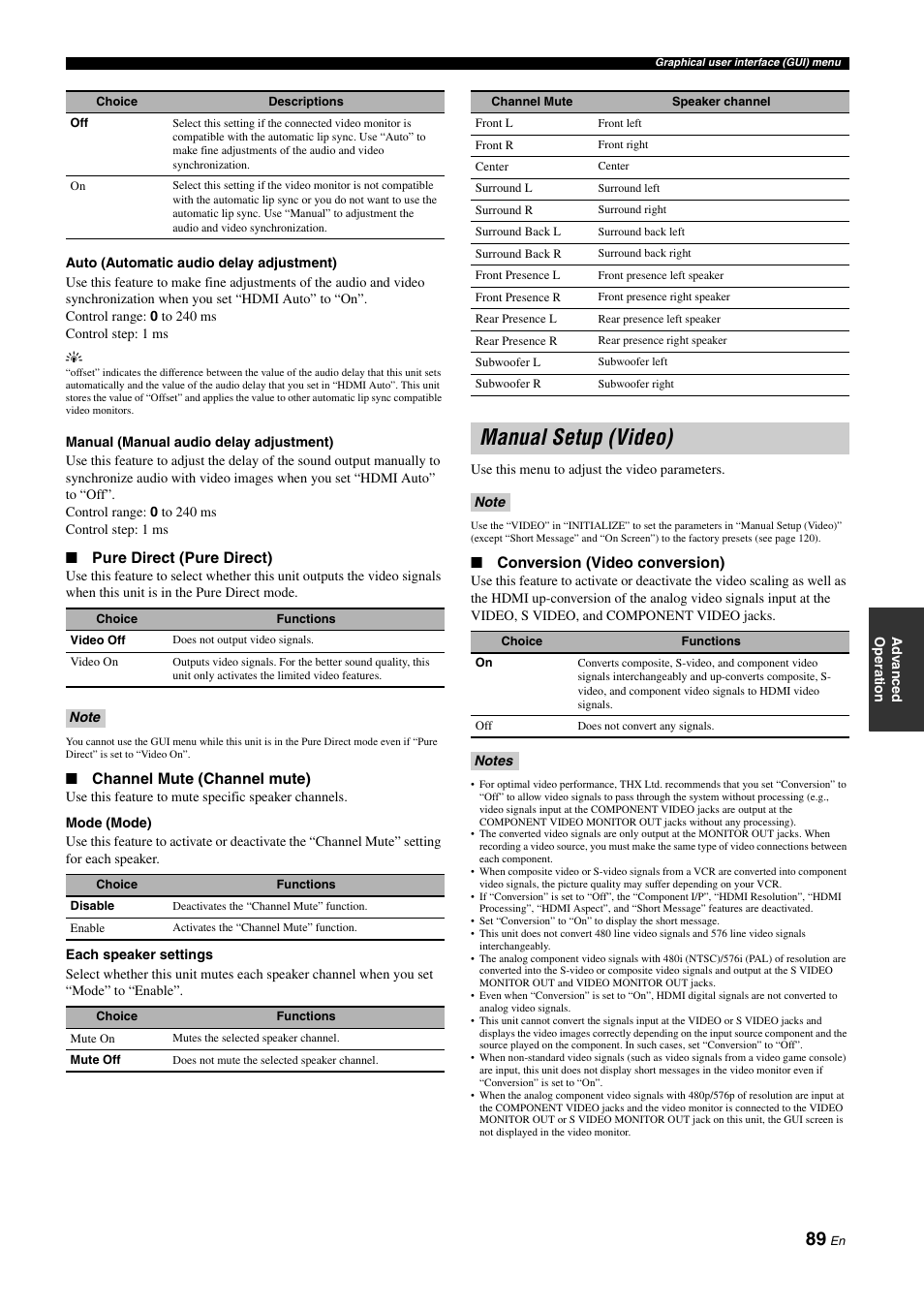 Manual setup (video), P. 89, 89 f | Yamaha NOT FOND DSP-Z11 User Manual | Page 89 / 150