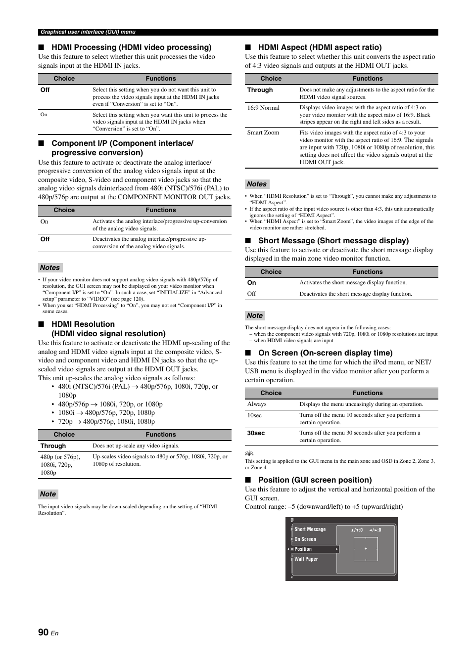 Yamaha NOT FOND DSP-Z11 User Manual | Page 90 / 150