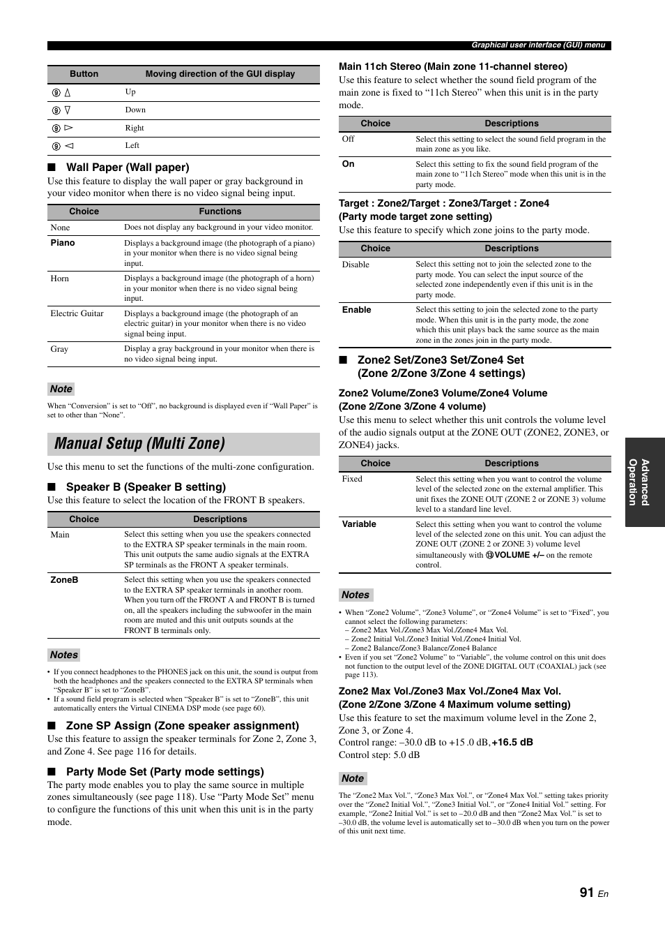 Manual setup (multi zone), P. 91 | Yamaha NOT FOND DSP-Z11 User Manual | Page 91 / 150