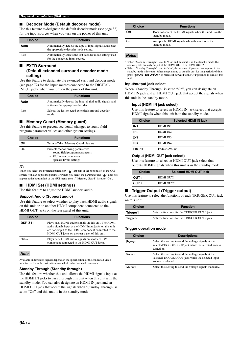 P. 94 | Yamaha NOT FOND DSP-Z11 User Manual | Page 94 / 150