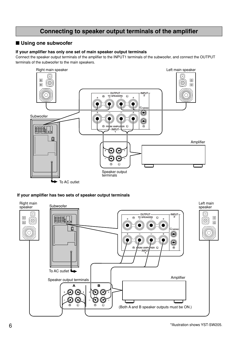 Using one subwoofer | Yamaha YST-SW305 User Manual | Page 10 / 19