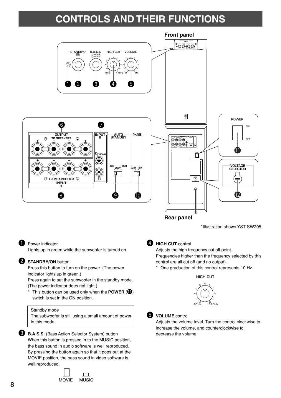 Controls and their functions, Rear panel, Front panel | Mono low norm rev off high, Movie music *illustration shows yst-sw205 | Yamaha YST-SW305 User Manual | Page 12 / 19