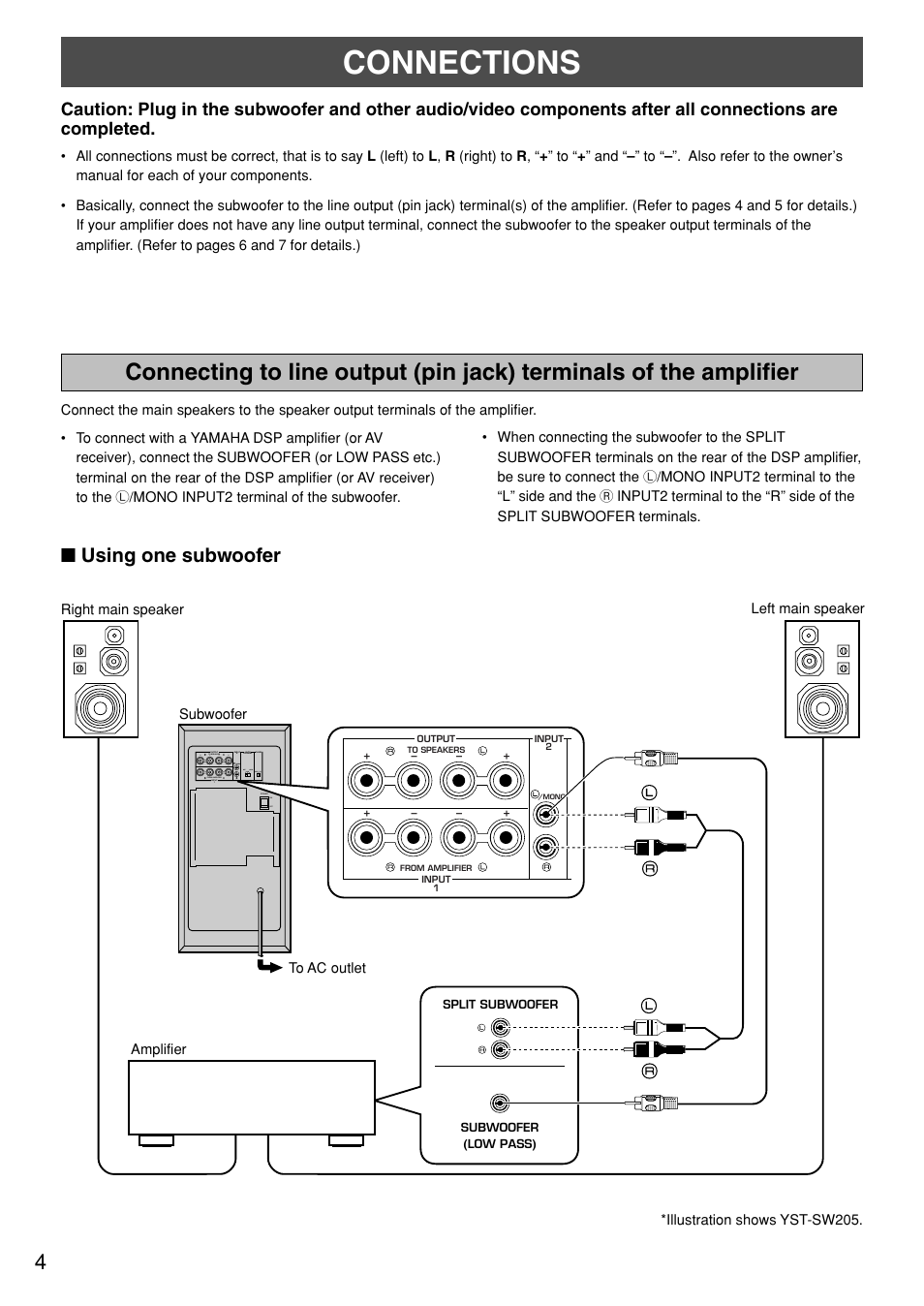 Connections, Using one subwoofer | Yamaha YST-SW305 User Manual | Page 8 / 19