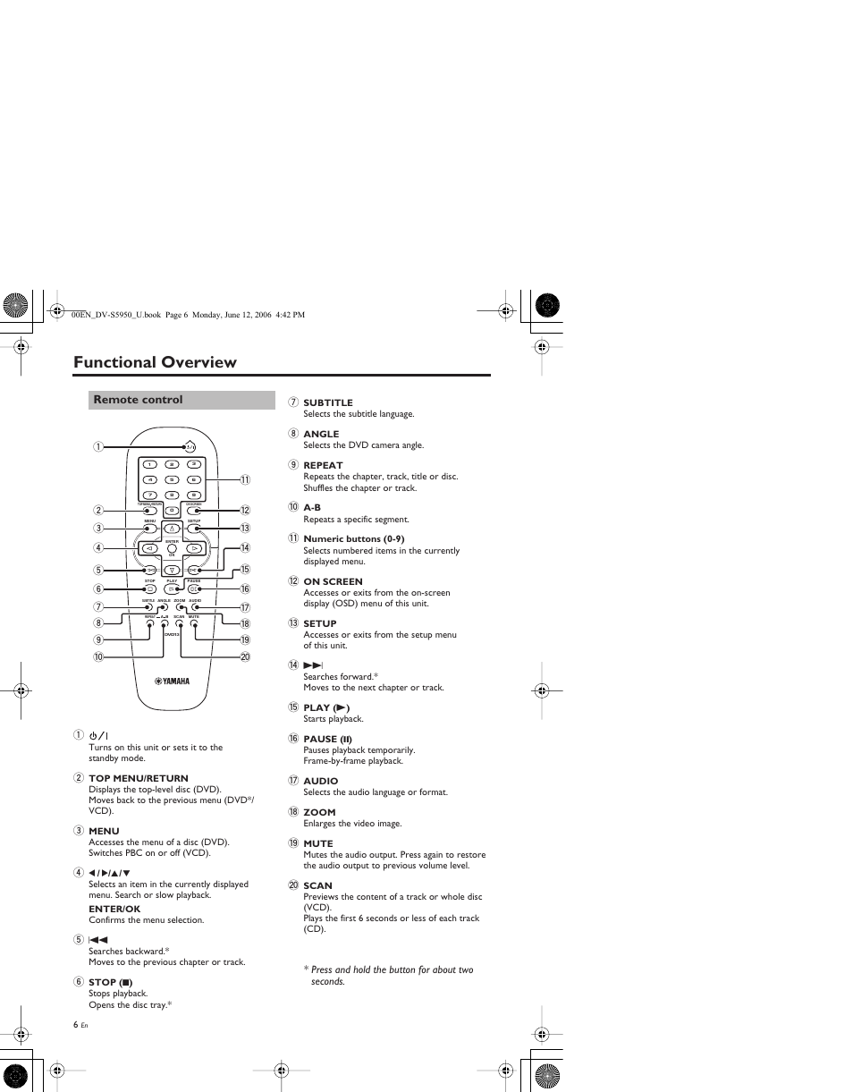 Remote control, Functional overview | Yamaha DV-S5950 User Manual | Page 10 / 47