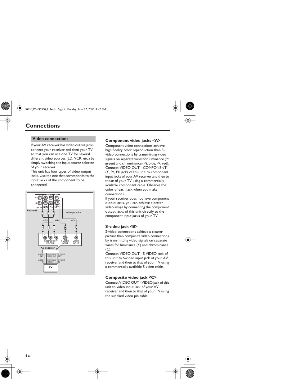 Video connections, Component video jacks <a, S-video jack <b | Composite video jack <c, Connections, Blue, p, Red). connect video out - component (y, p | Yamaha DV-S5950 User Manual | Page 12 / 47