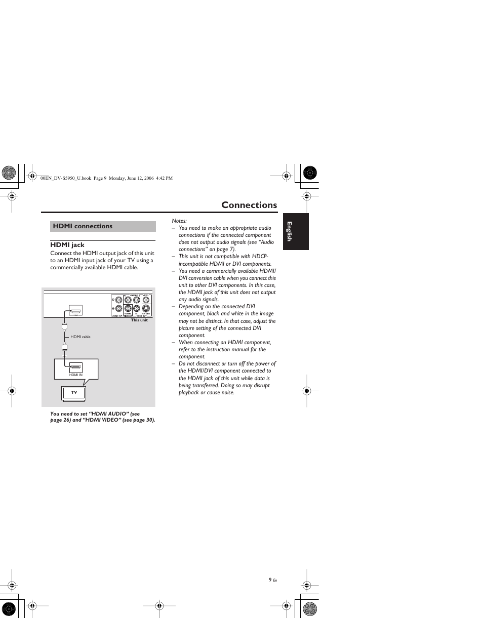 Hdmi connections, Hdmi jack, Connections | Yamaha DV-S5950 User Manual | Page 13 / 47