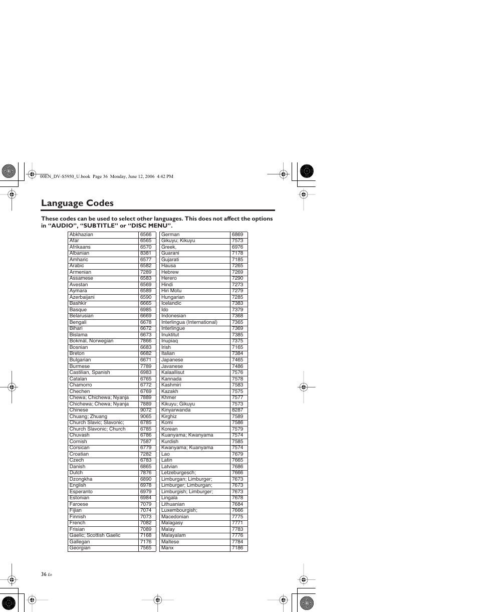 Language codes | Yamaha DV-S5950 User Manual | Page 40 / 47