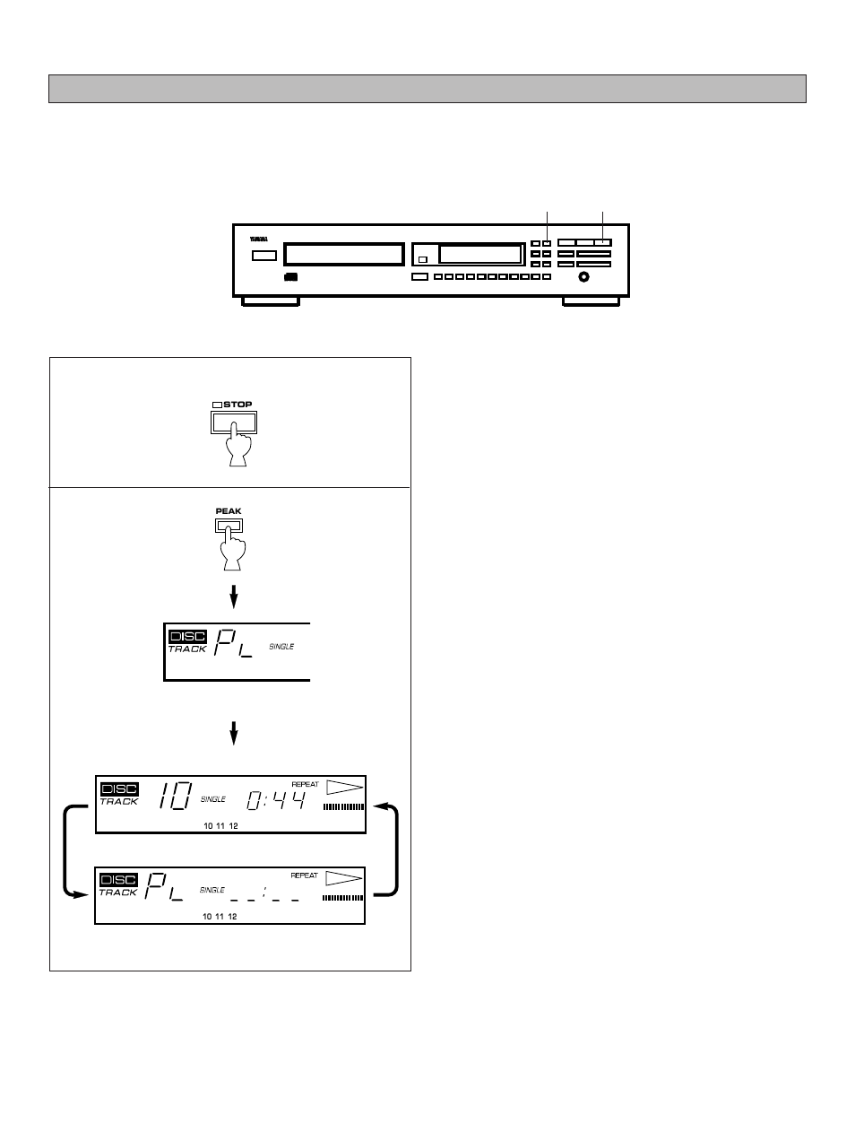 Automatic searching of the peak level on a disc | Yamaha YHT-470 User Manual | Page 15 / 18