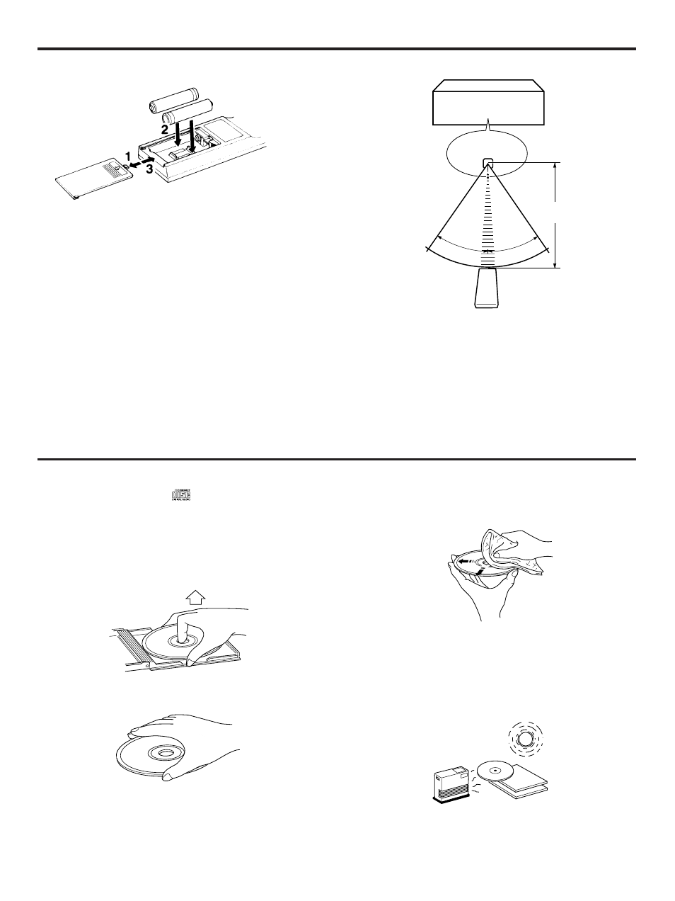 Notes about the remote control transmitter, Notes about handling compact discs | Yamaha YHT-470 User Manual | Page 16 / 18