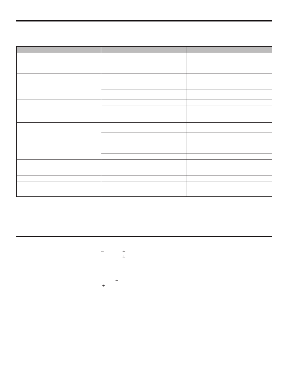 Troubleshooting, Specifications | Yamaha YHT-470 User Manual | Page 17 / 18