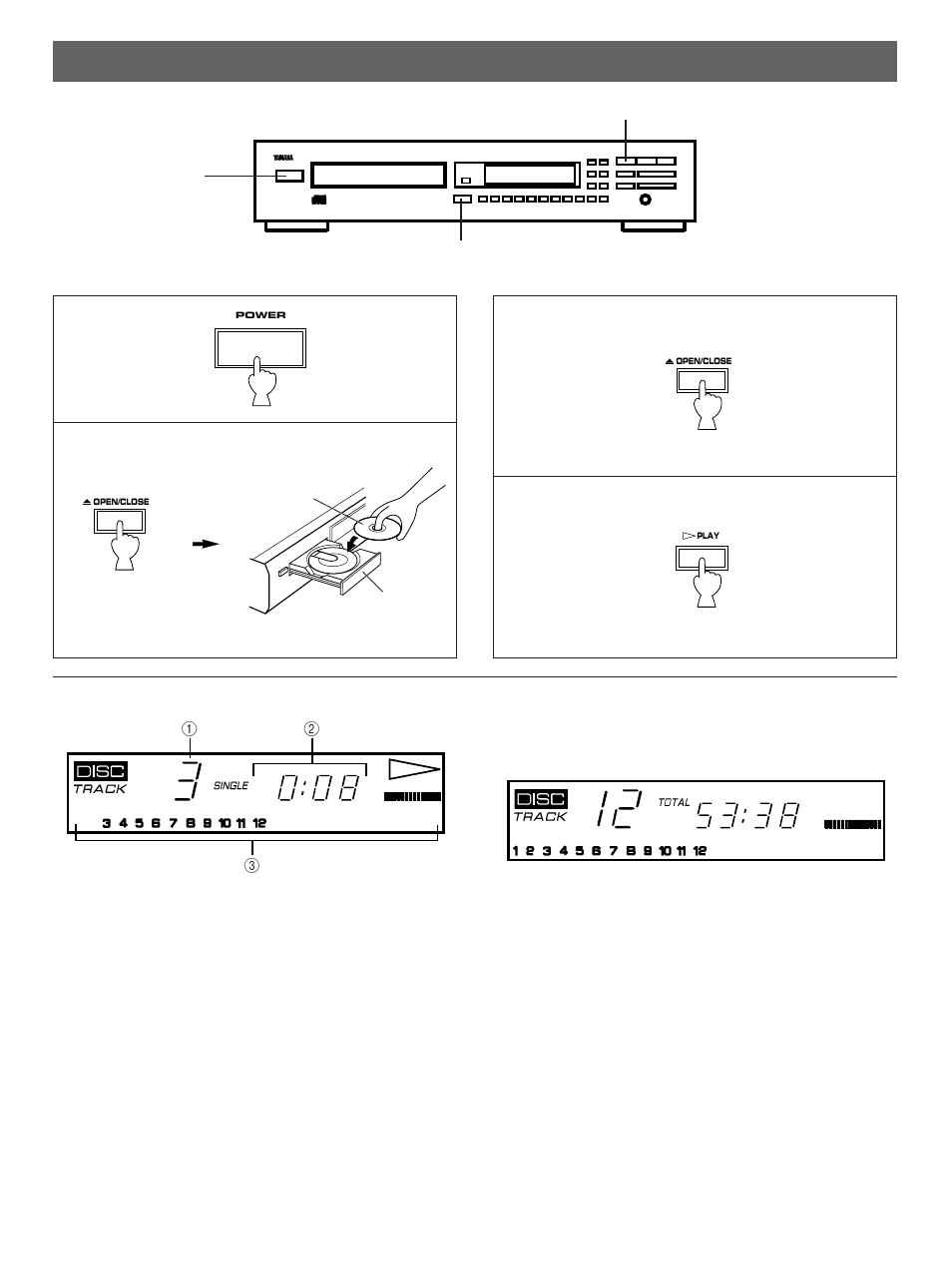 Loading the disc/disc play | Yamaha YHT-470 User Manual | Page 6 / 18