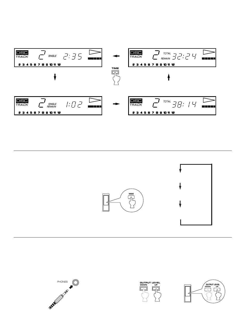 Selecting time displays, Changing brightness of the display, When you listen with headphones | Yamaha YHT-470 User Manual | Page 8 / 18