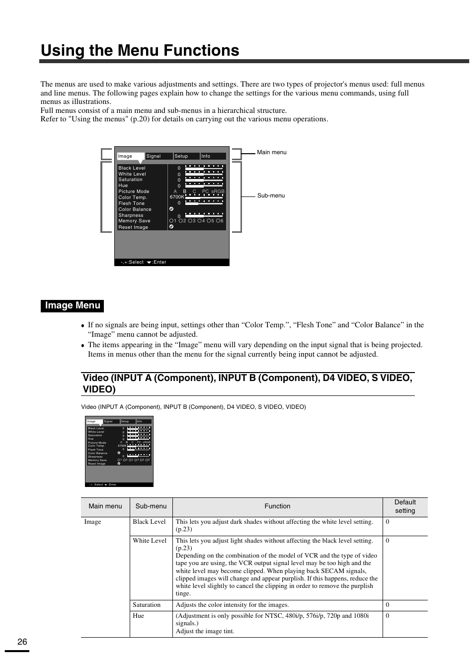 Using the menu functions, Image menu, P.26 | Yamaha LPX-500 User Manual | Page 30 / 80