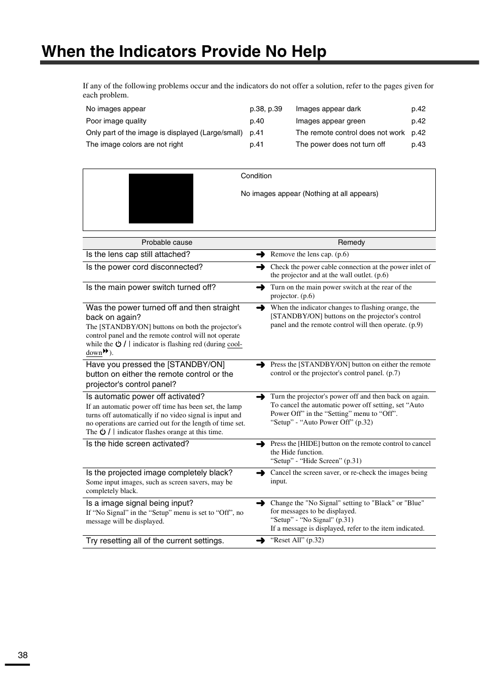 When the indicators provide no help | Yamaha LPX-500 User Manual | Page 42 / 80