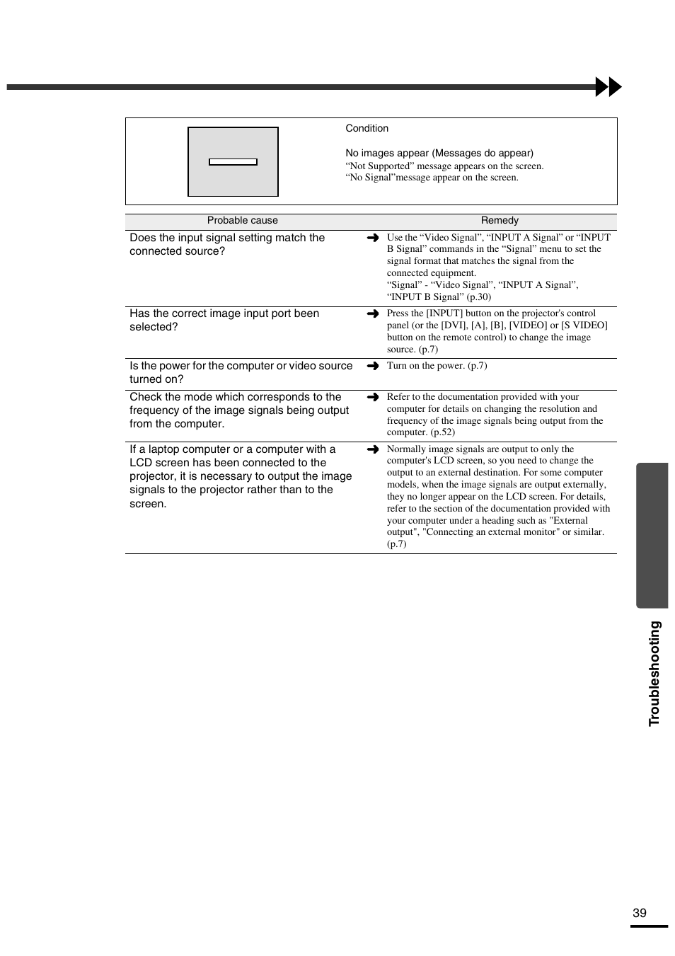 P.39, Troub leshooting | Yamaha LPX-500 User Manual | Page 43 / 80