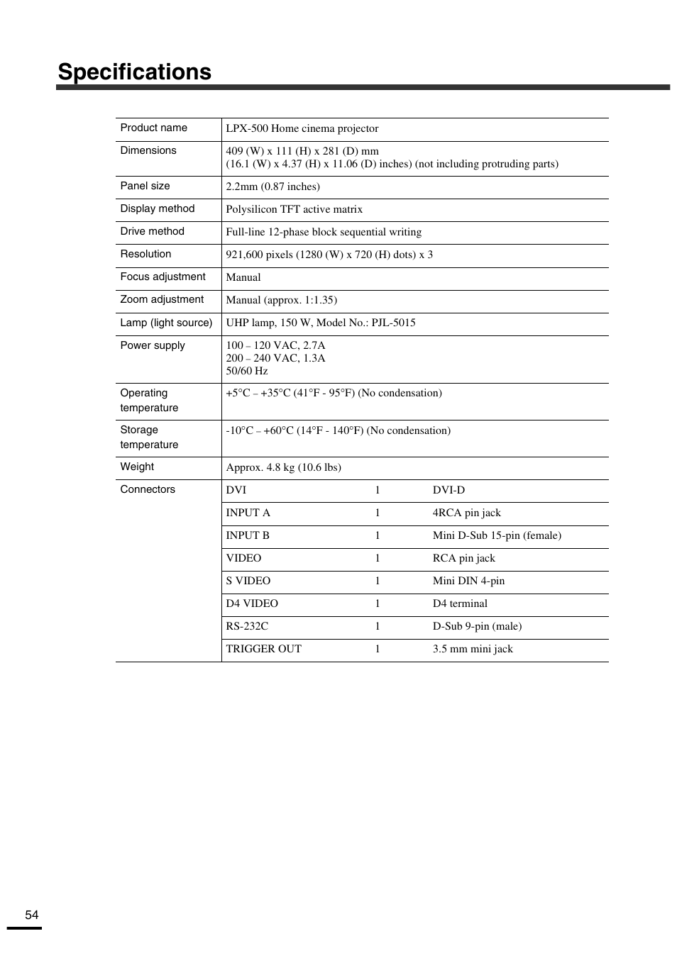 Specifications | Yamaha LPX-500 User Manual | Page 57 / 80