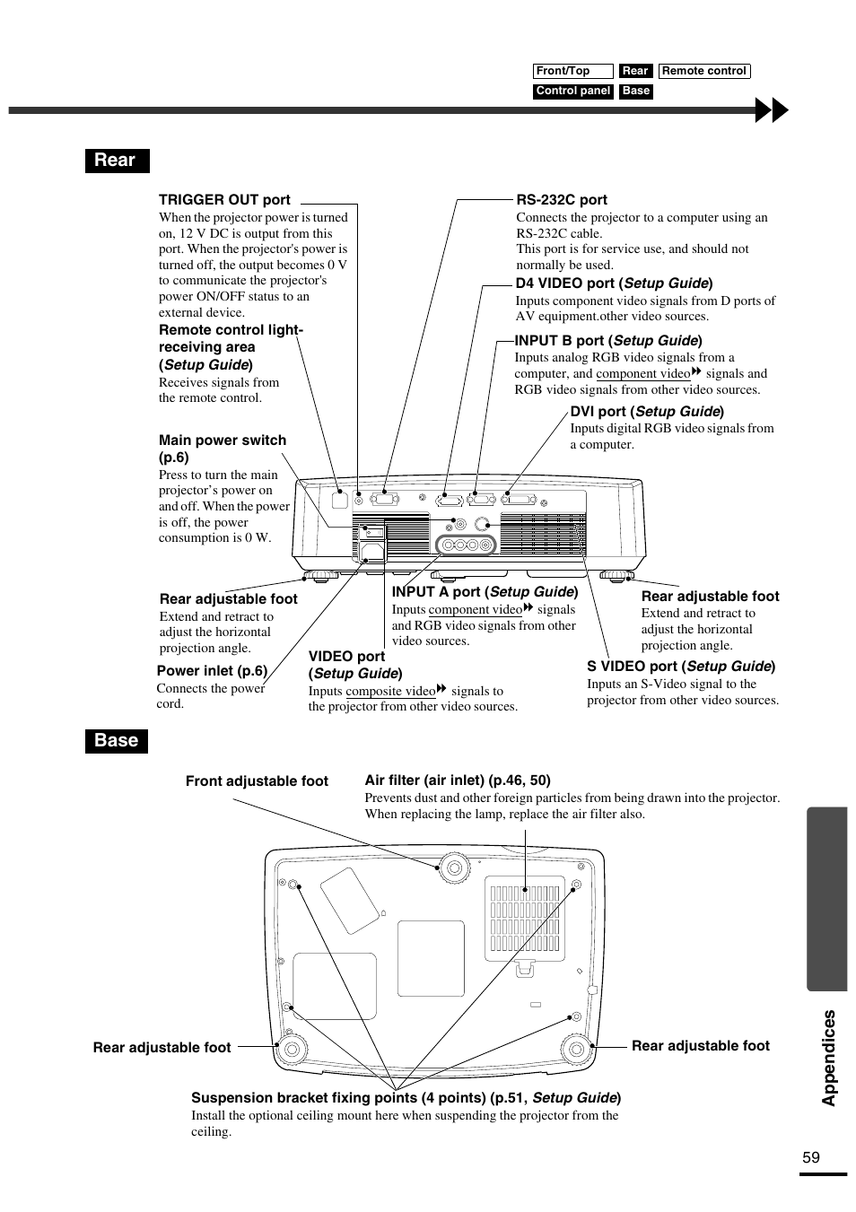 Rear, Base, Rear base | Appendices | Yamaha LPX-500 User Manual | Page 62 / 80