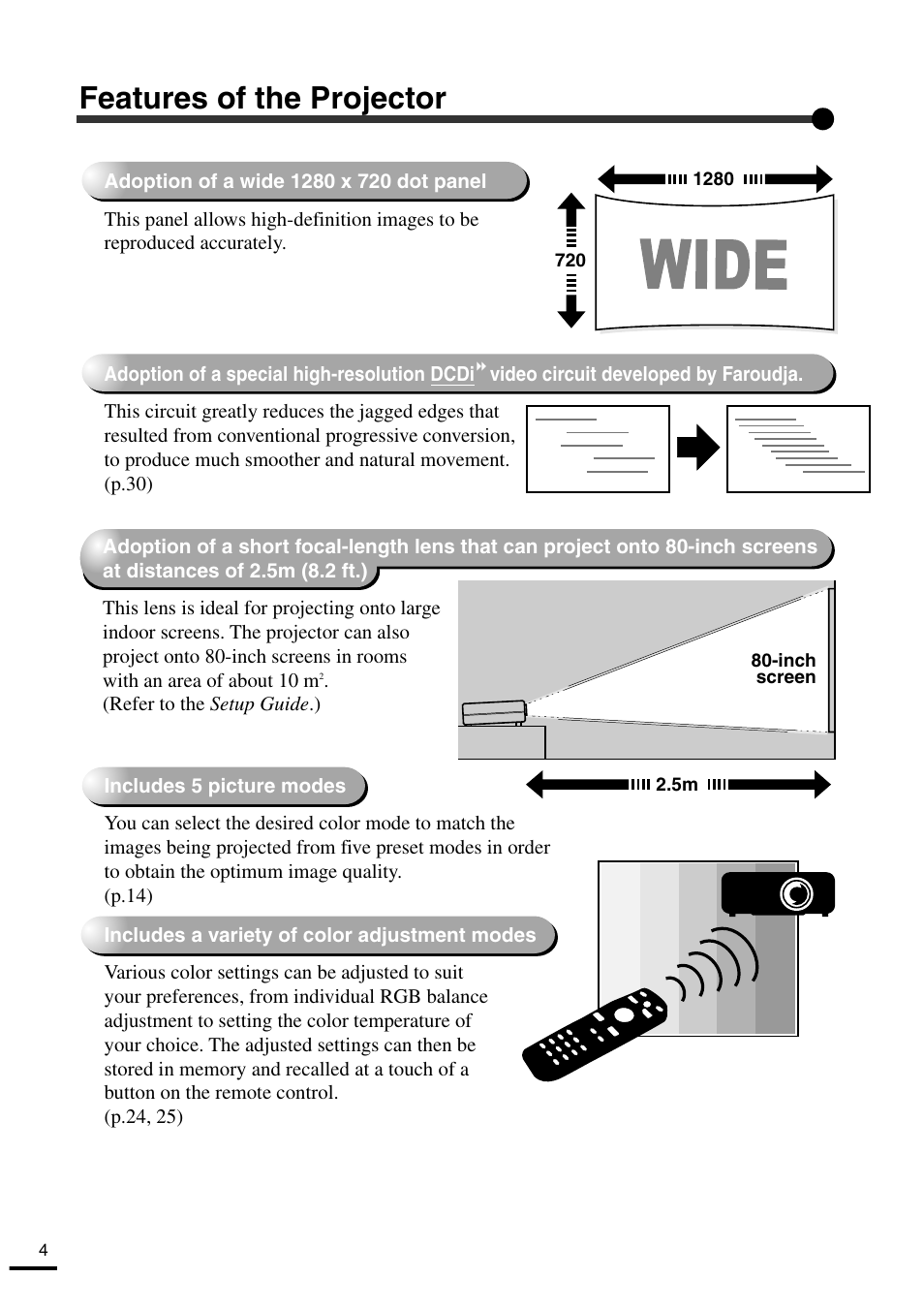 Features of the projector | Yamaha LPX-500 User Manual | Page 9 / 80