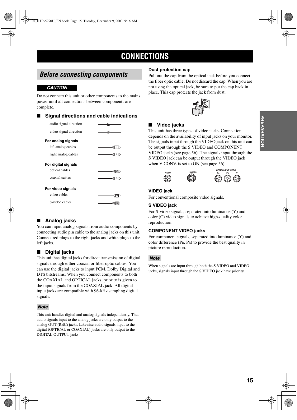 Connections, Before connecting components | Yamaha HTR-5790 User Manual | Page 19 / 90