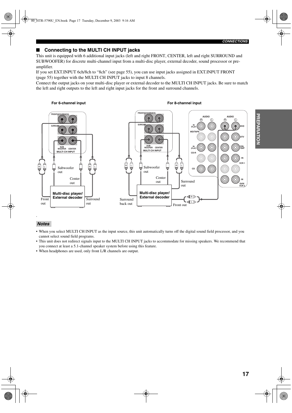 Connecting to the multi ch input jacks, Pre p ara t ion | Yamaha HTR-5790 User Manual | Page 21 / 90