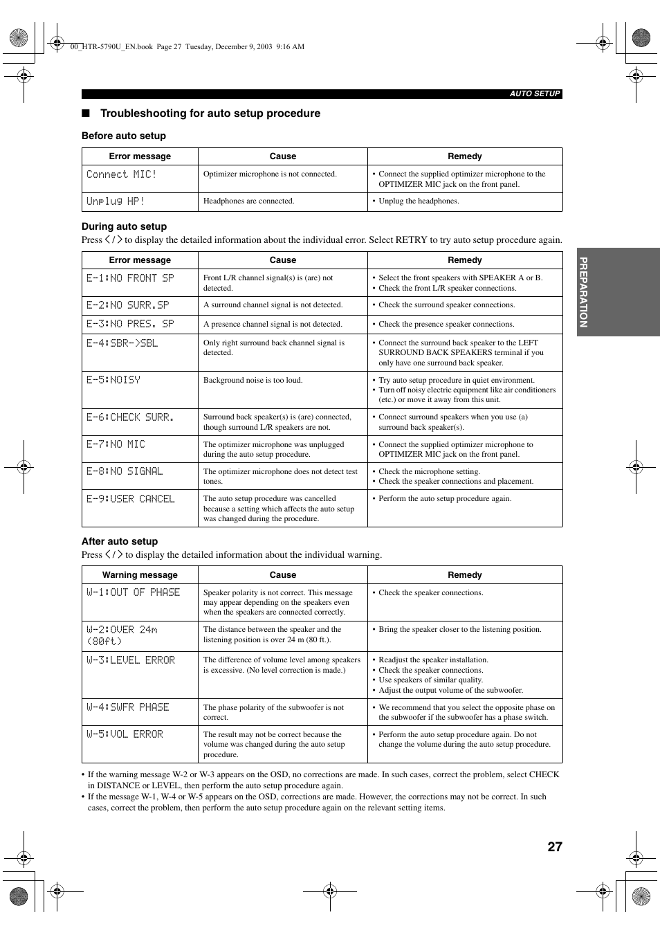 Yamaha HTR-5790 User Manual | Page 31 / 90