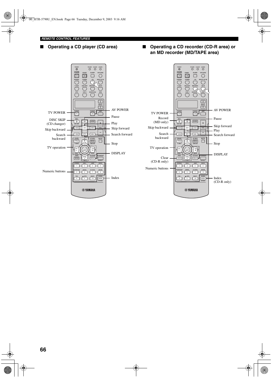 Remote control features | Yamaha HTR-5790 User Manual | Page 70 / 90