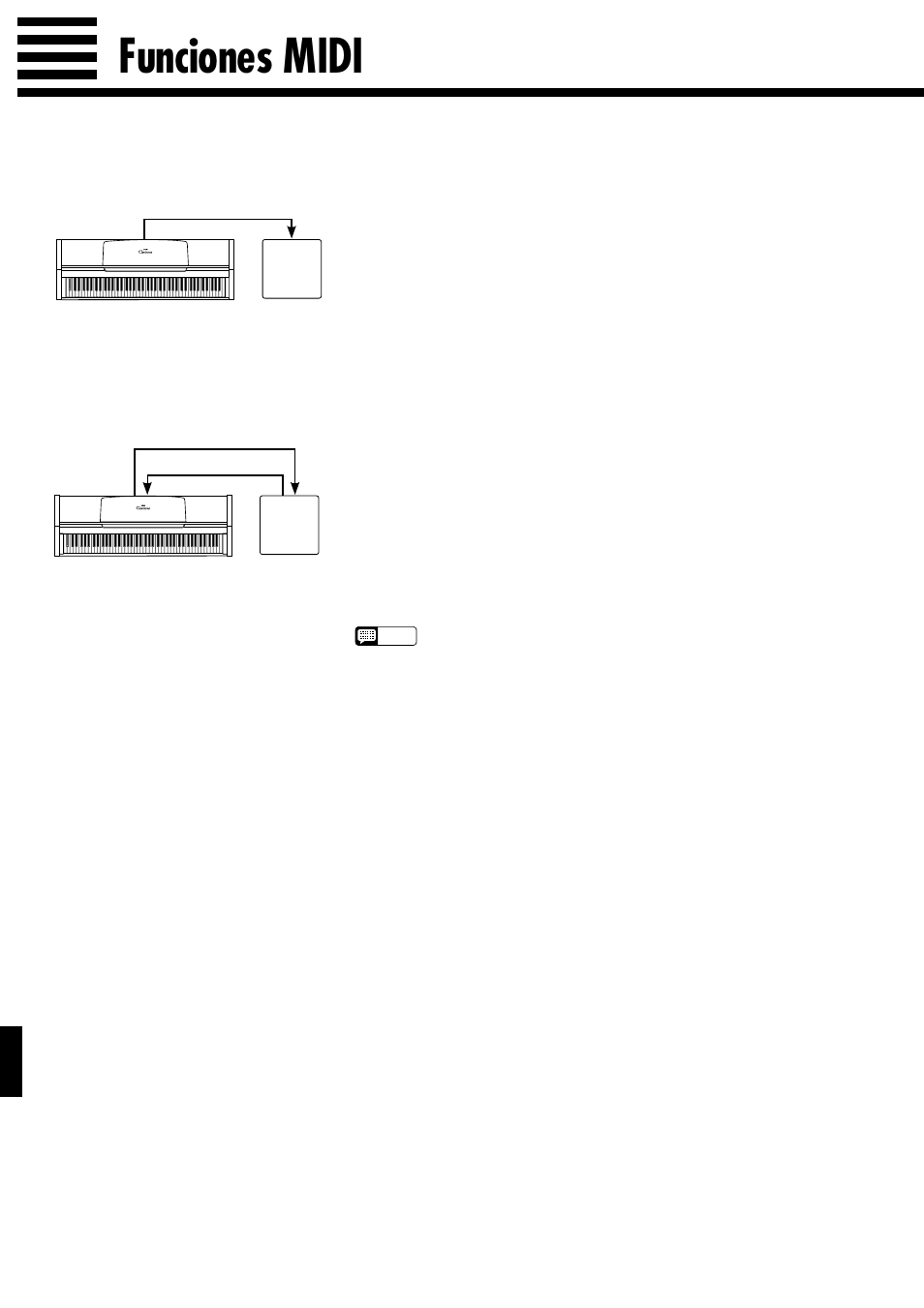 Funciones midi, Breve introducción a midi | Yamaha Clavinova CLP-153S User Manual | Page 15 / 29