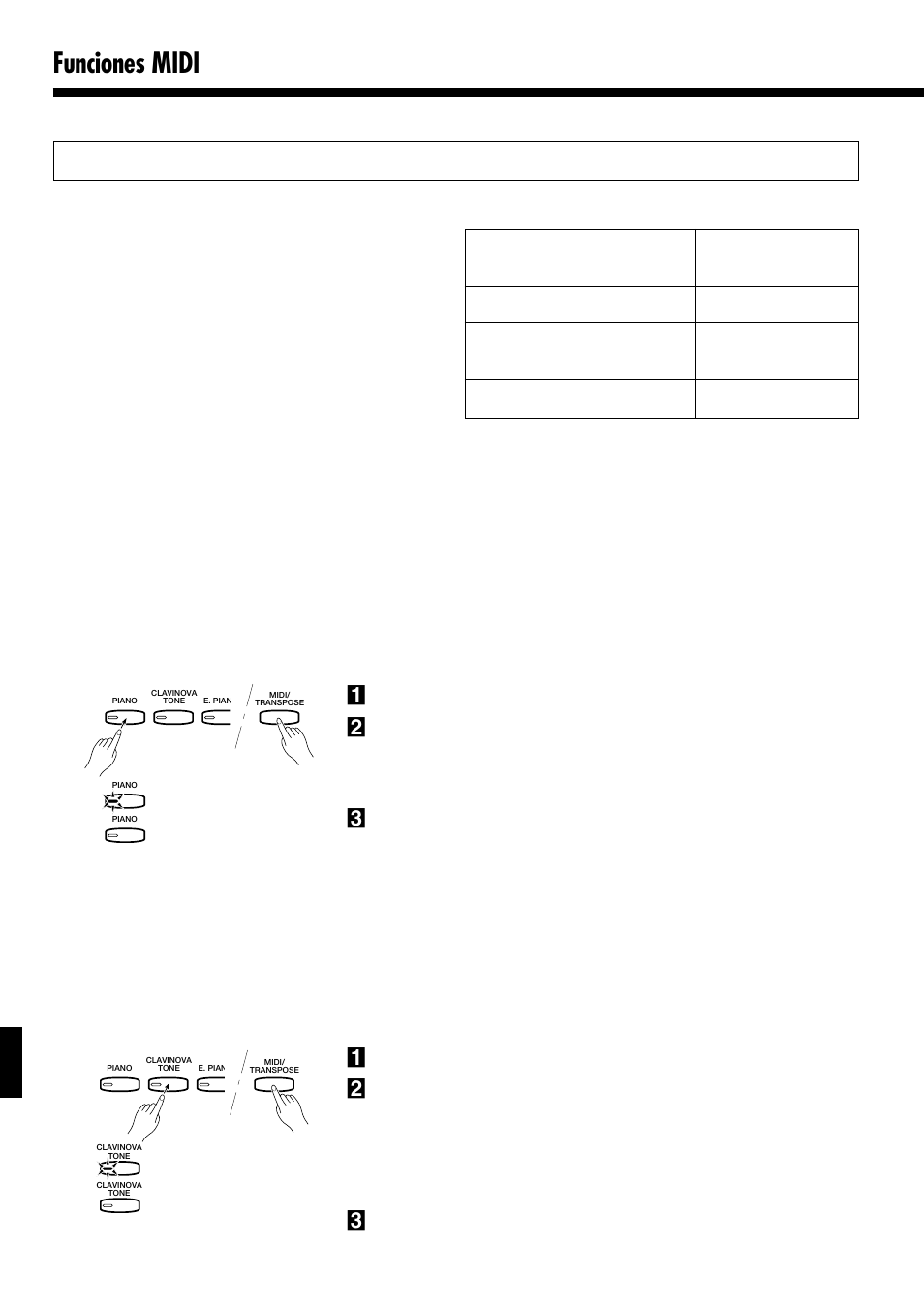 Funciones midi otras funciones midi, Activación/desactivación de cambio de programa, Activación/desactivación de control local | Yamaha Clavinova CLP-153S User Manual | Page 17 / 29