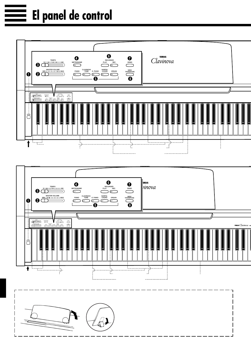 El panel de control, Clp-152s, Clp-153s | El atril, Teclas de transposición (vea la página 7), Teclas de control del tono (vea la página 8) | Yamaha Clavinova CLP-153S User Manual | Page 5 / 29