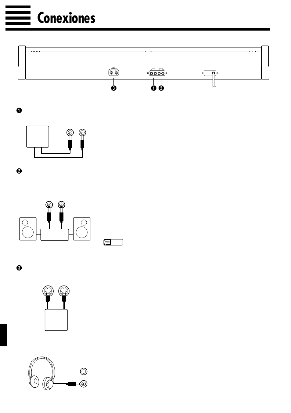 Conexiones, Conectores midi (in, out), Tomas de auriculares (phones) | Yamaha Clavinova CLP-153S User Manual | Page 7 / 29