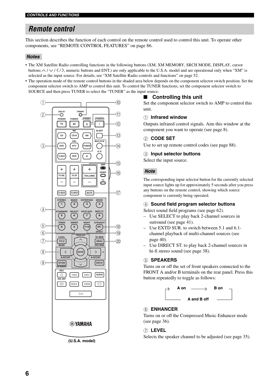 Remote control, Controlling this unit | Yamaha HTR-5940 AV User Manual | Page 10 / 169