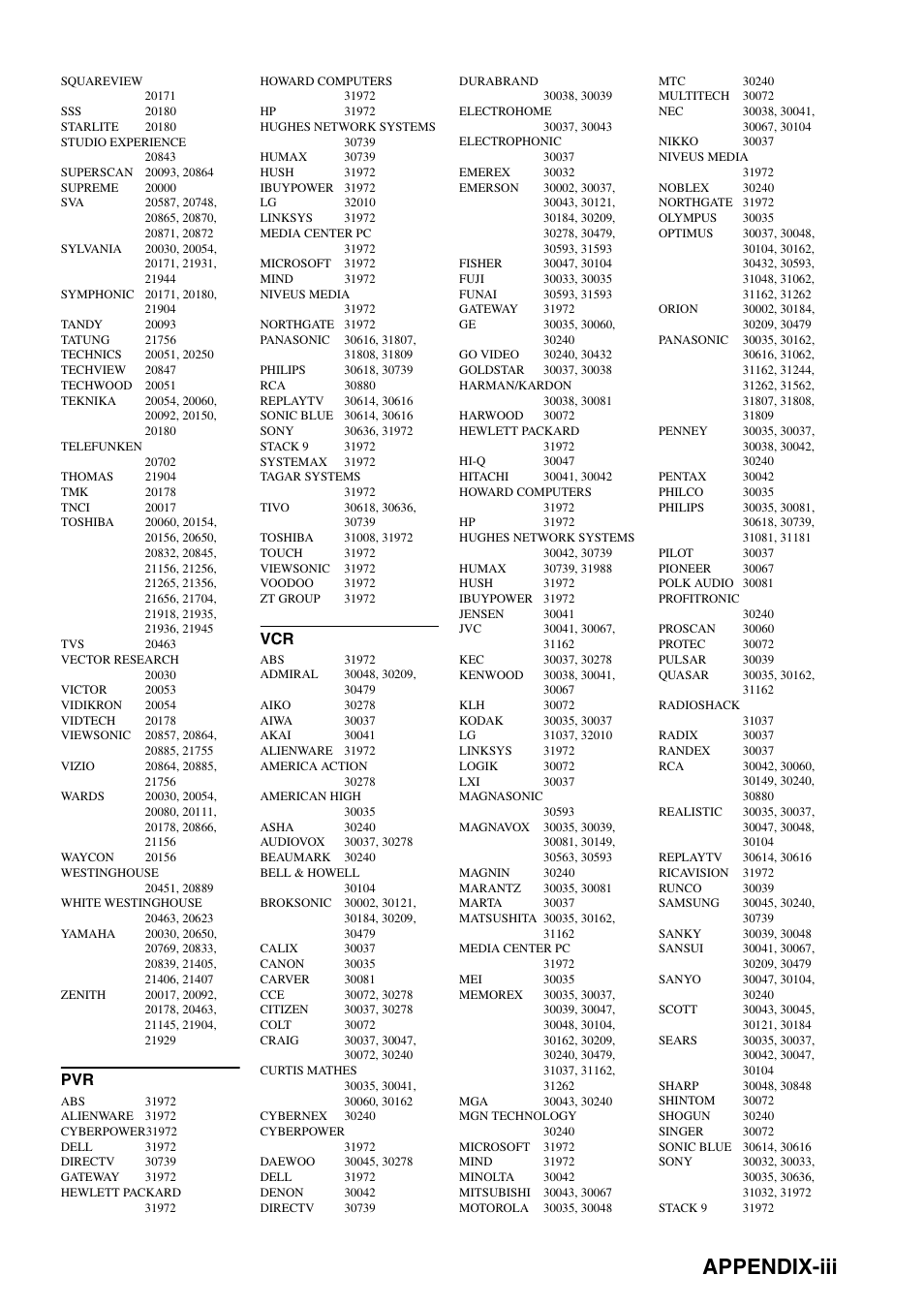 Appendix-iii | Yamaha HTR-5940 AV User Manual | Page 107 / 169