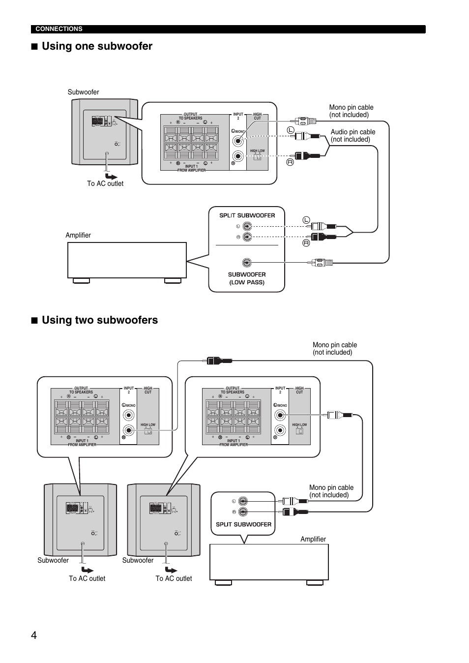 Using one subwoofer, Using two subwoofers | Yamaha HTR-5940 AV User Manual | Page 133 / 169