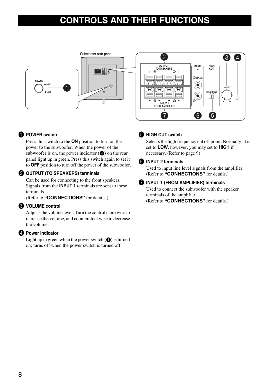 Controls and their functions | Yamaha HTR-5940 AV User Manual | Page 137 / 169