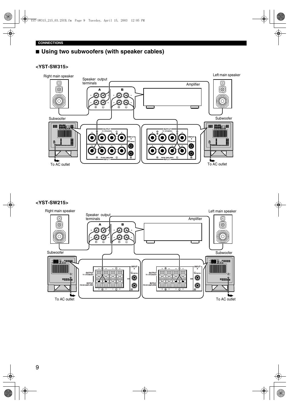 Using two subwoofers (with speaker cables) | Yamaha HTR-5940 AV User Manual | Page 157 / 169