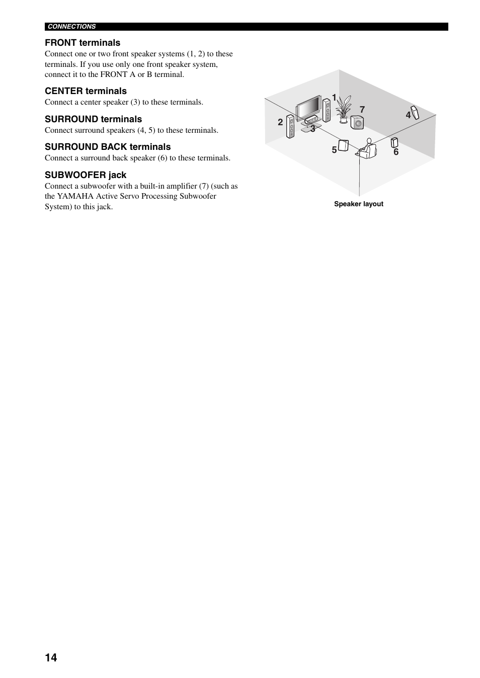 Yamaha HTR-5940 AV User Manual | Page 18 / 169