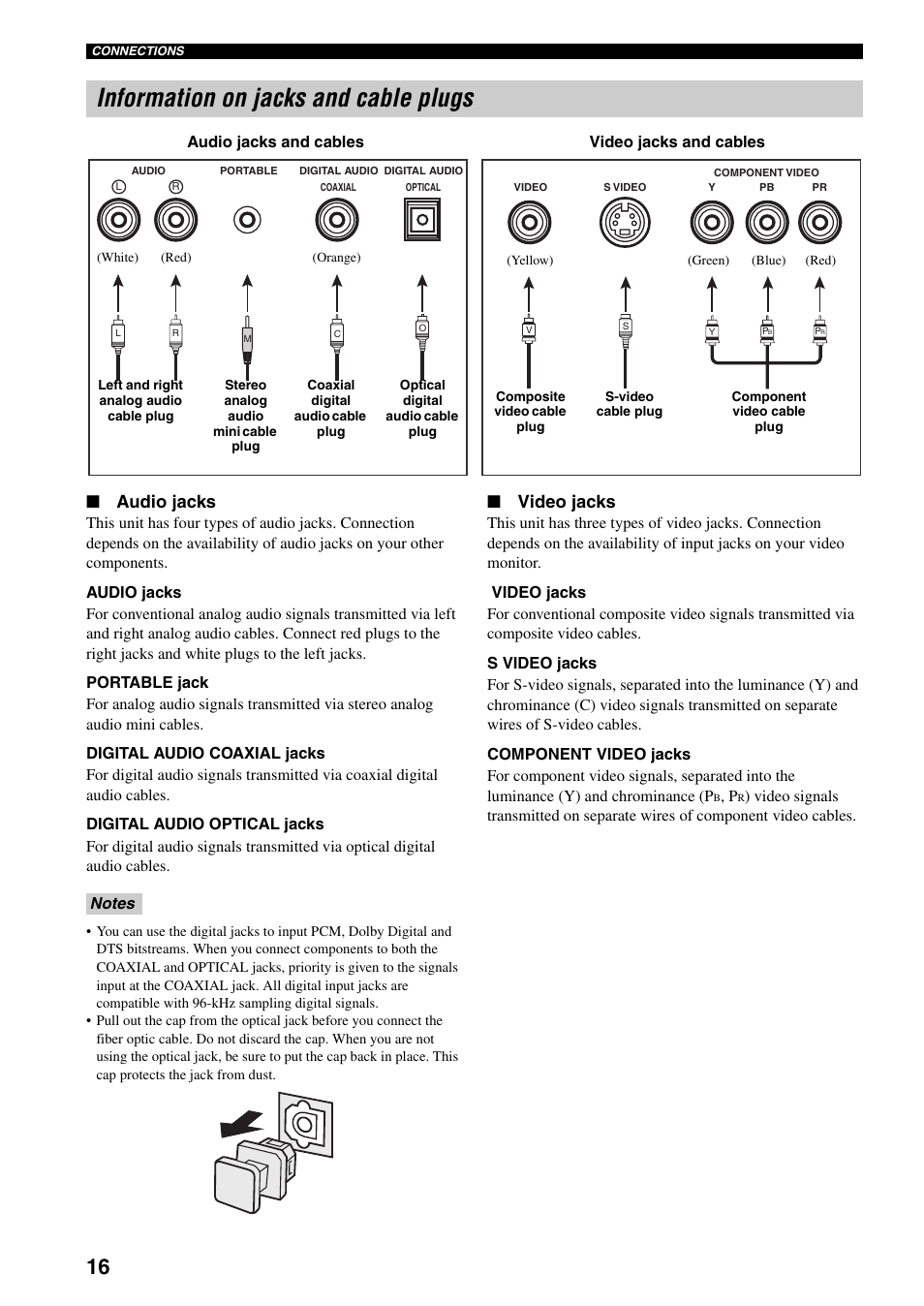 Information on jacks and cable plugs, Audio jacks, Video jacks | Yamaha HTR-5940 AV User Manual | Page 20 / 169