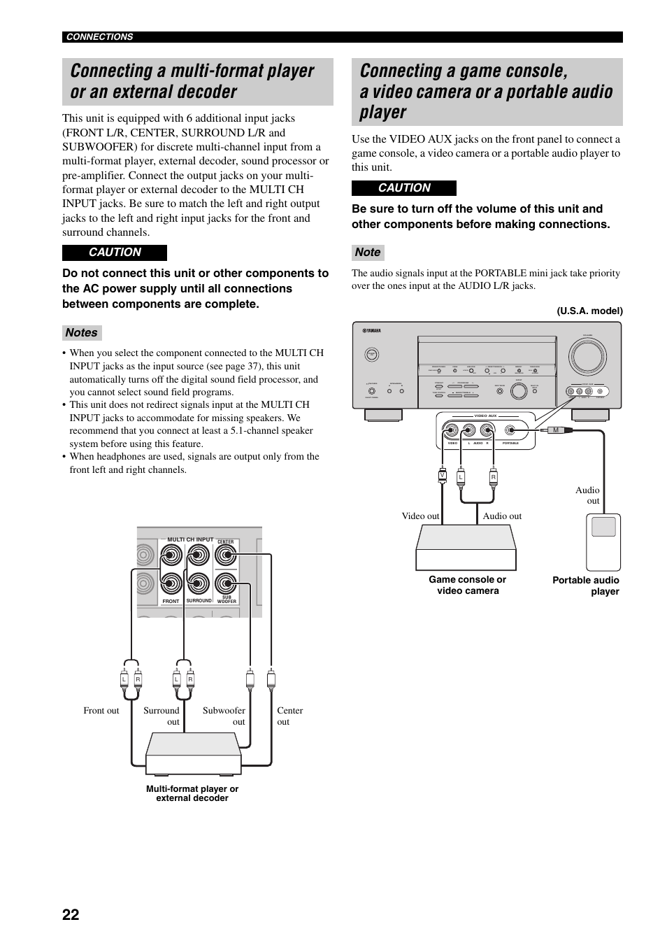 Auto/man'l man'l/auto fm level next edit effect, Search mode display category, Front out surround out subwoofer out center out | Yamaha HTR-5940 AV User Manual | Page 26 / 169