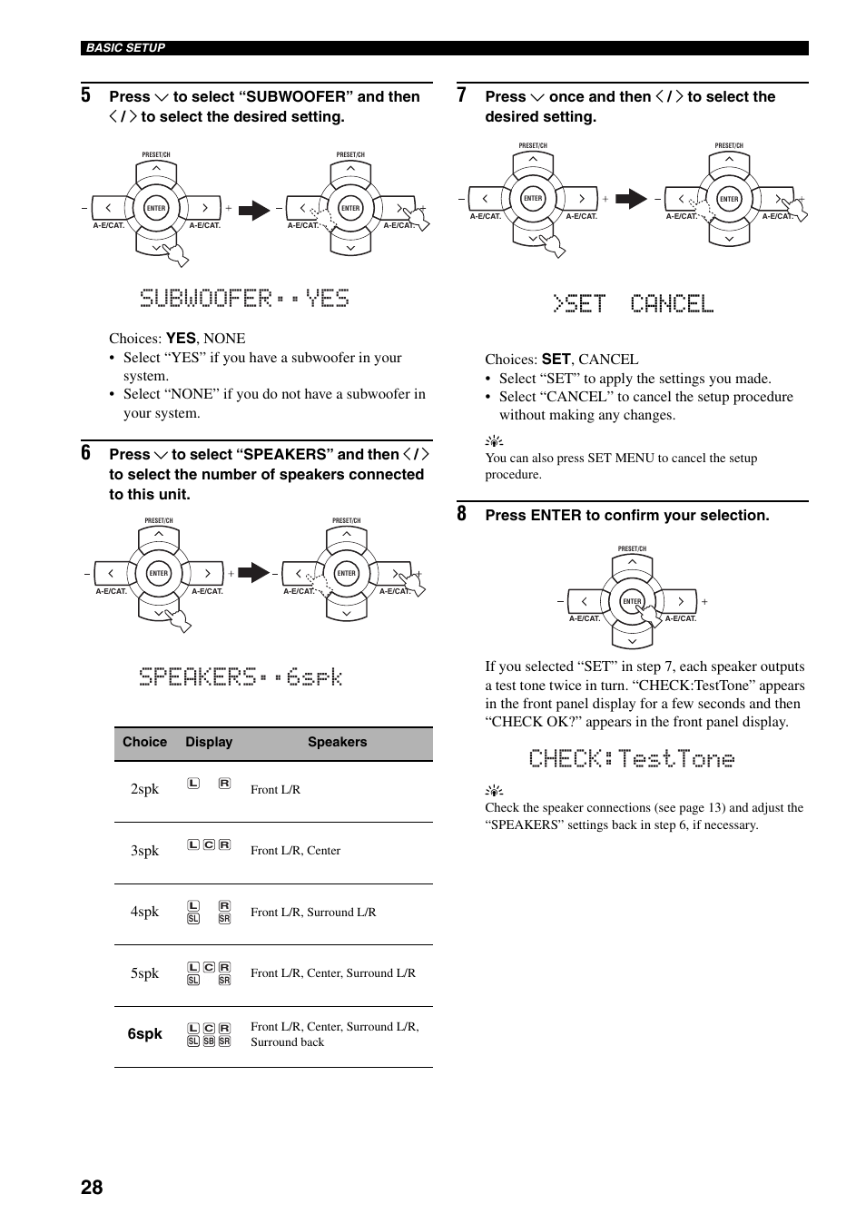 Set cancel, Subwoofer ..yes, Speakers spk | Check:testtone, 2spk, 3spk, 4spk, 5spk, 6spk | Yamaha HTR-5940 AV User Manual | Page 32 / 169