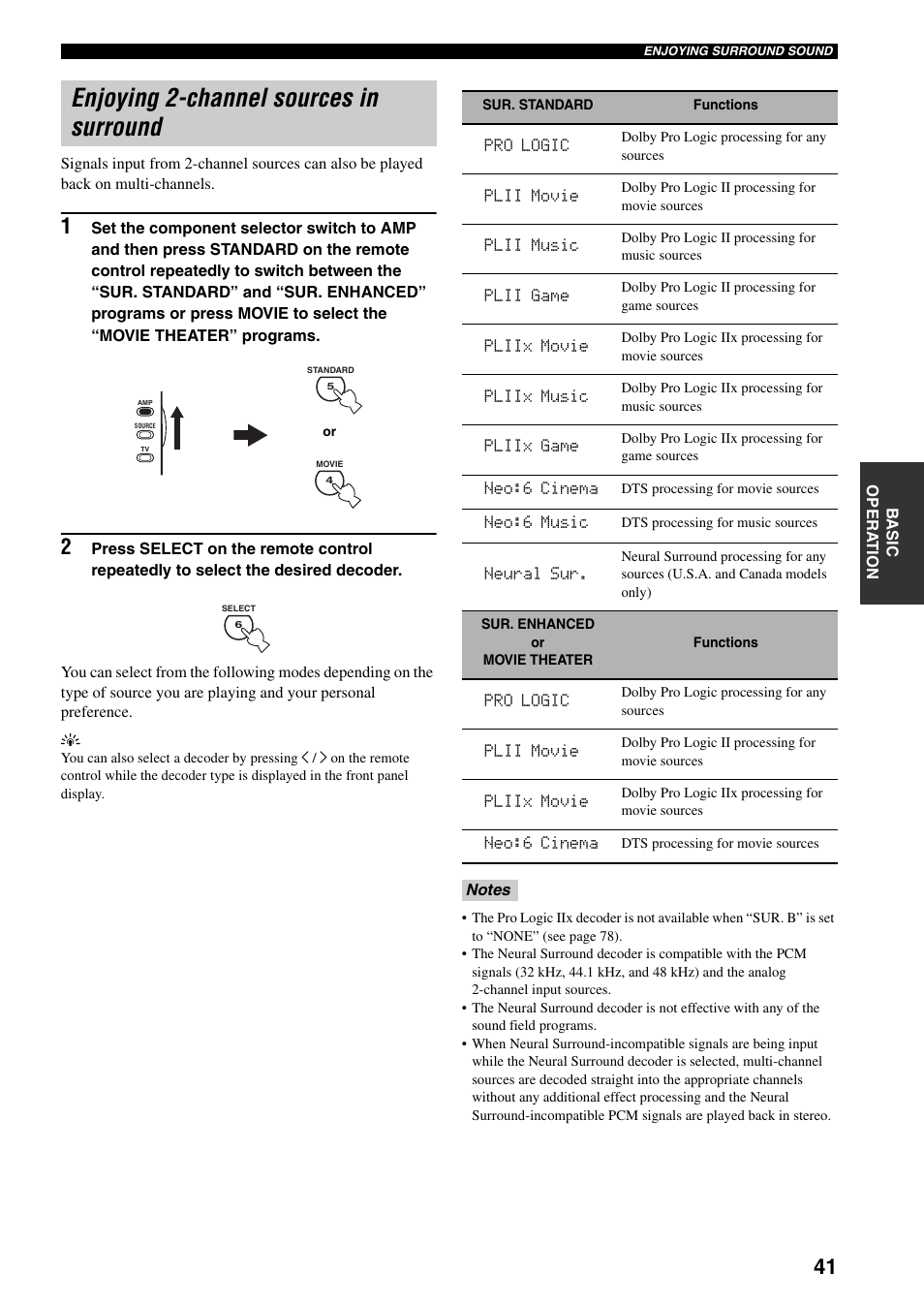 Enjoying 2-channel sources in surround | Yamaha HTR-5940 AV User Manual | Page 45 / 169