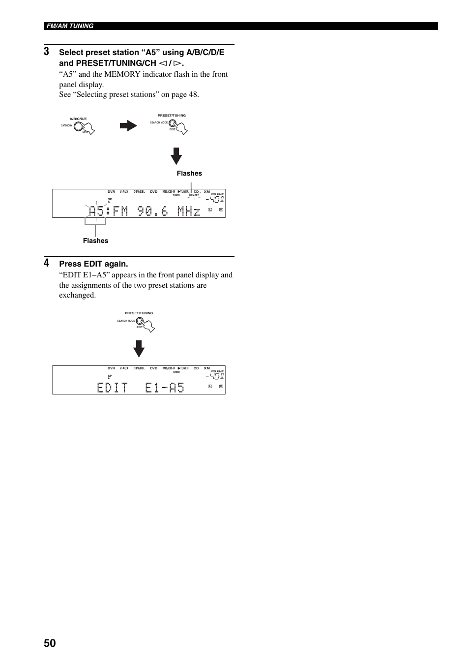 A5:fm 90.6 mhz, Edit e1-a5, Flashes | Fm/am tuning | Yamaha HTR-5940 AV User Manual | Page 54 / 169