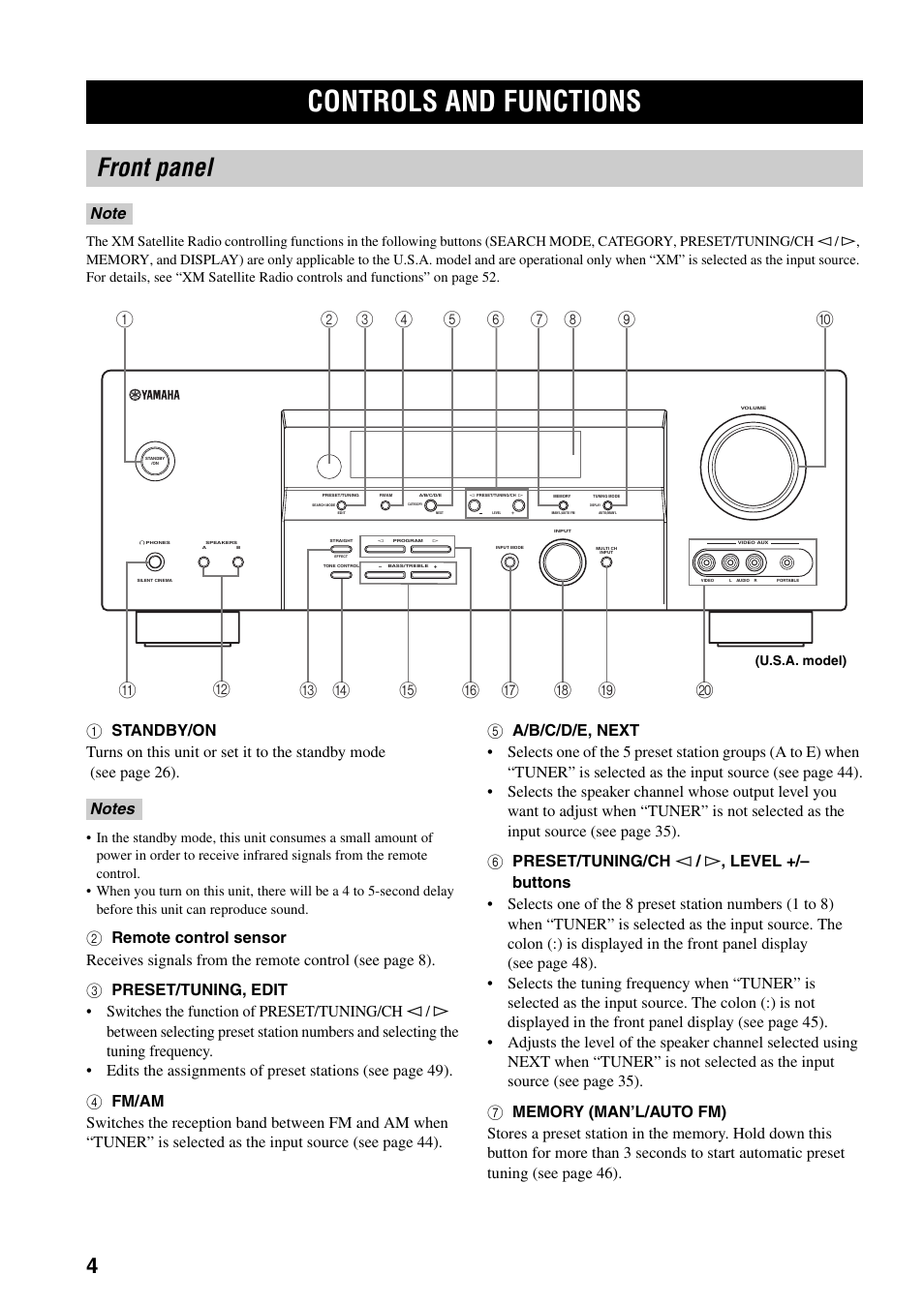 Controls and functions, Front panel | Yamaha HTR-5940 AV User Manual | Page 8 / 169