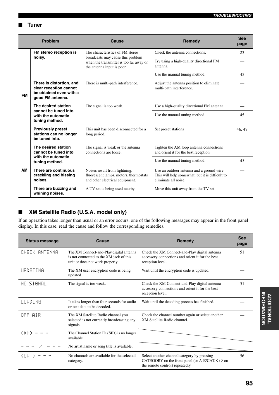 Tuner ■ xm satellite radio (u.s.a. model only) | Yamaha HTR-5940 AV User Manual | Page 99 / 169