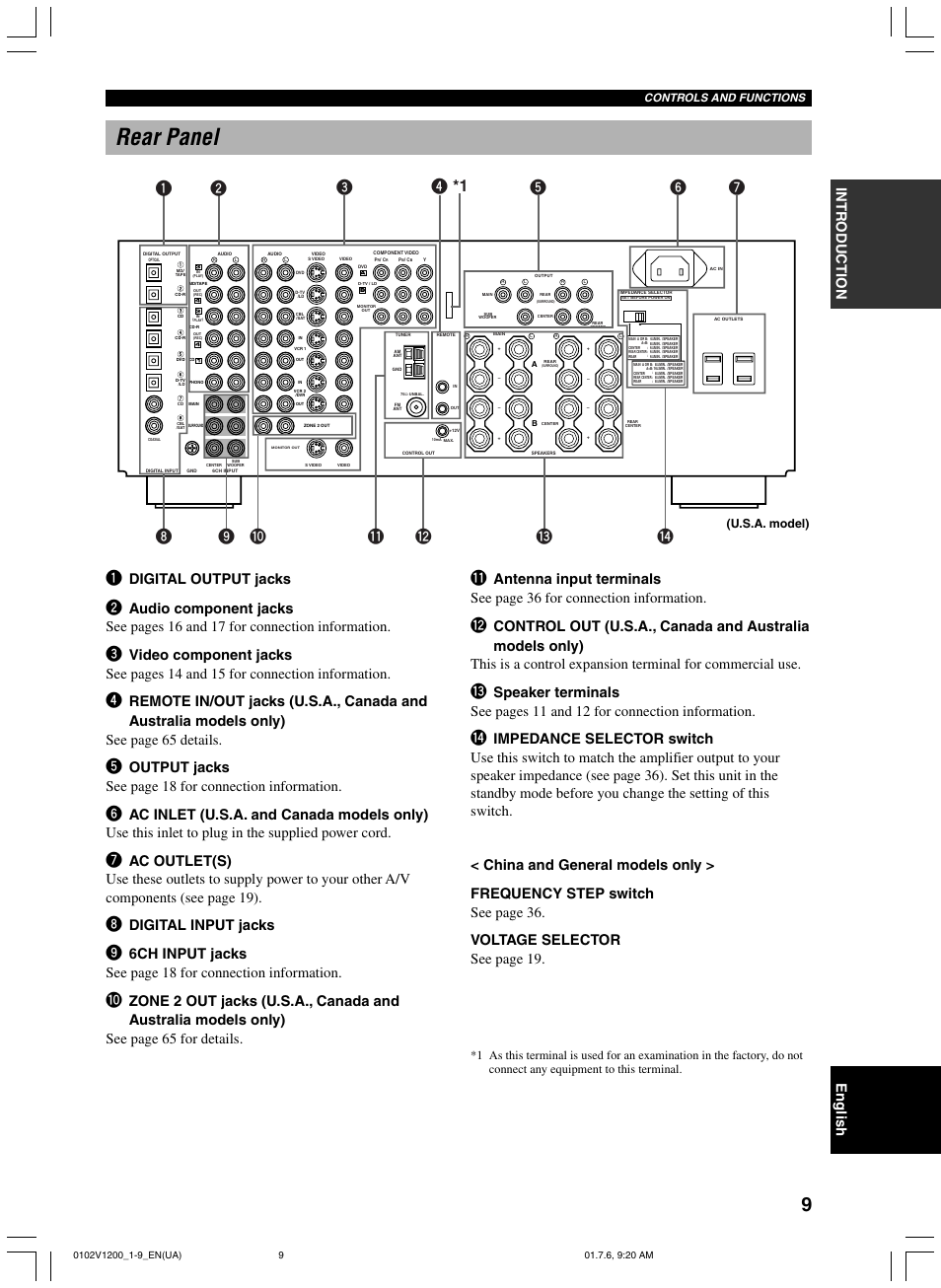 Rear panel, Digital output jacks, Digital input jacks | U.s.a. model) | Yamaha RX-V1200 User Manual | Page 13 / 84