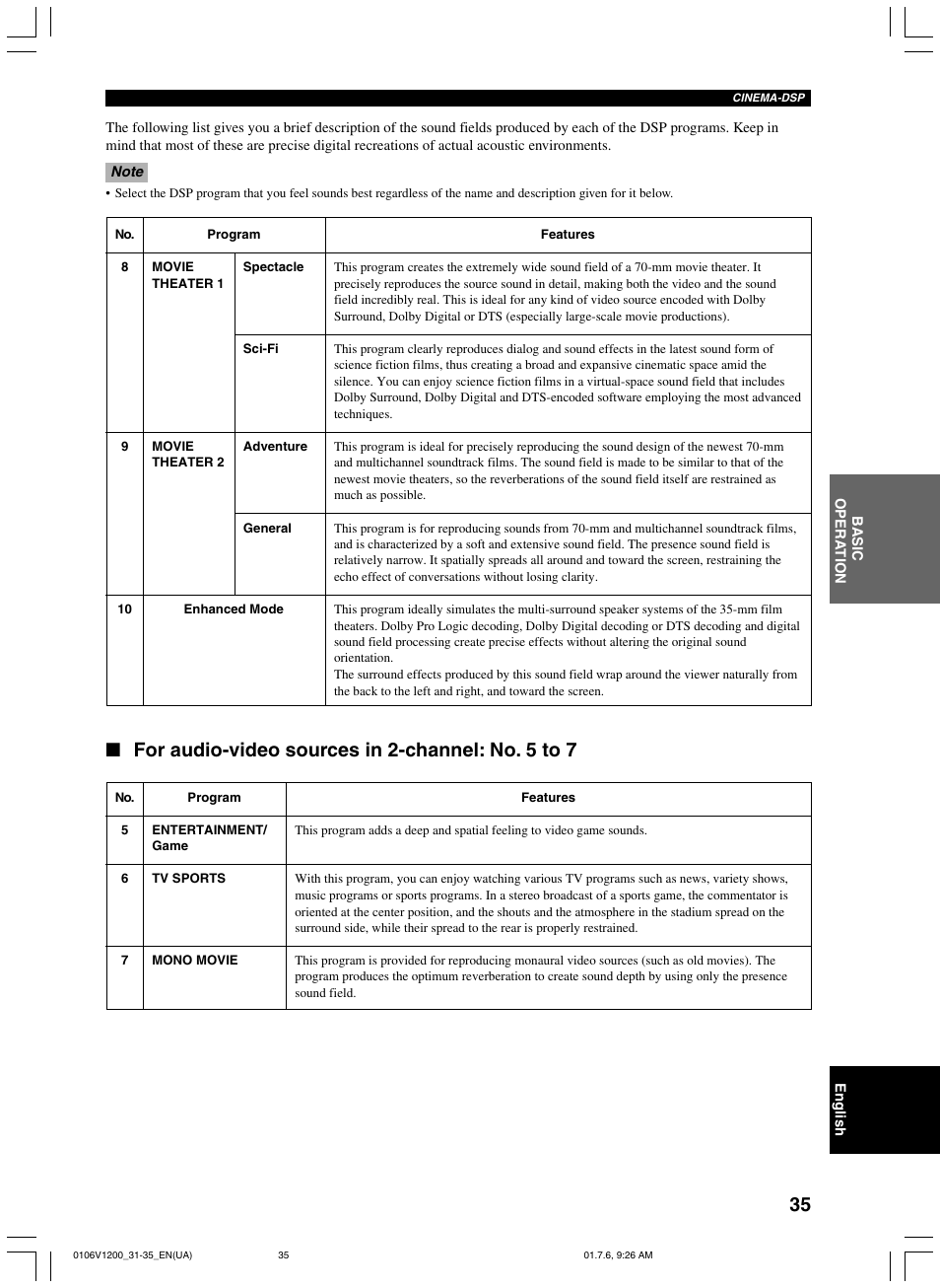For audio-video sources in 2-channel: no. 5 to 7 | Yamaha RX-V1200 User Manual | Page 39 / 84